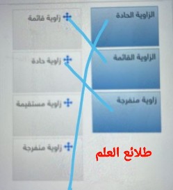 أقرن بين كل نوع زاوية في العمود ( أ ) و نوع الزاوية المكملة لها في العمود ( ب ) :