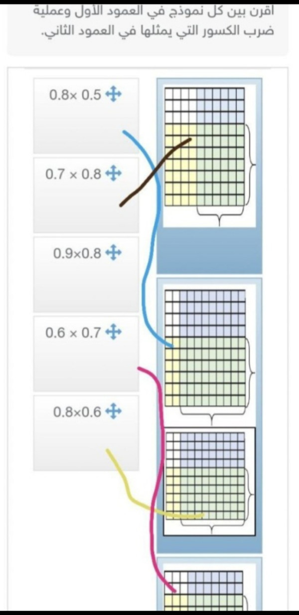 اقرن بين كل نموذج في العمود الأول وعملية ضرب الكسور التي يمثلها في العمود الثاني.؟